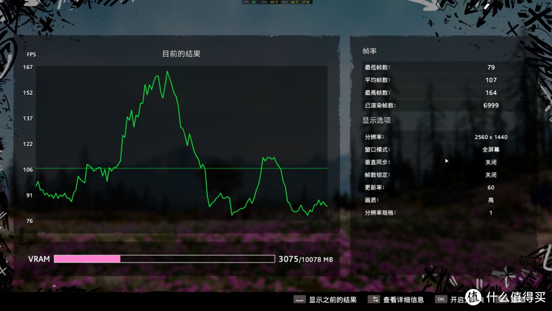 次旗舰带来的魅力，游戏体验全面提升--索泰GeForce RTX 3080-10G6X天启GOC分享