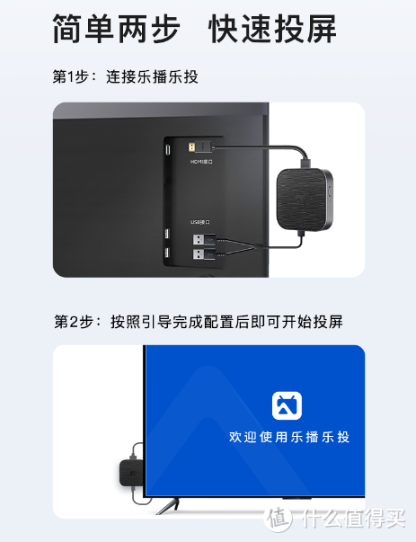 内置5G的乐播乐投无线投屏主机，随时帮你实现大屏体验