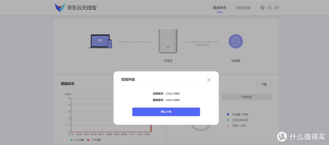 京东云无线宝鲁班评测