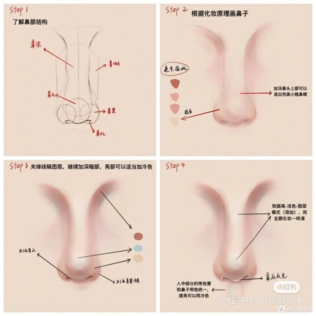 30岁开始学画画晚吗？初学者如何从零开始学画画？分享我的自学绘画经验