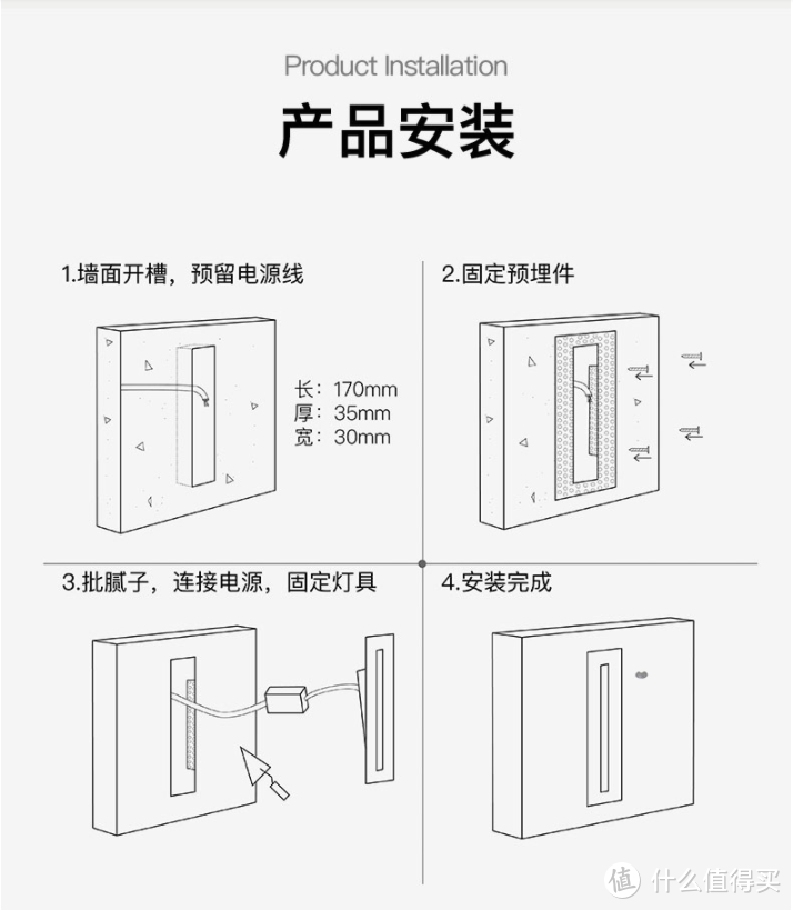  四种楼梯灯光|让上楼变成一件有仪式感的