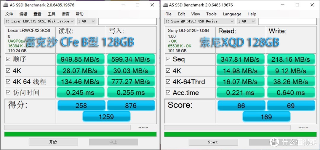 XQD与CFe高速卡怎么选？尼康Z6党升级值得吗？