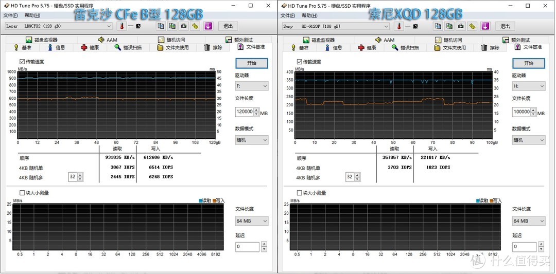 XQD与CFe高速卡怎么选？尼康Z6党升级值得吗？