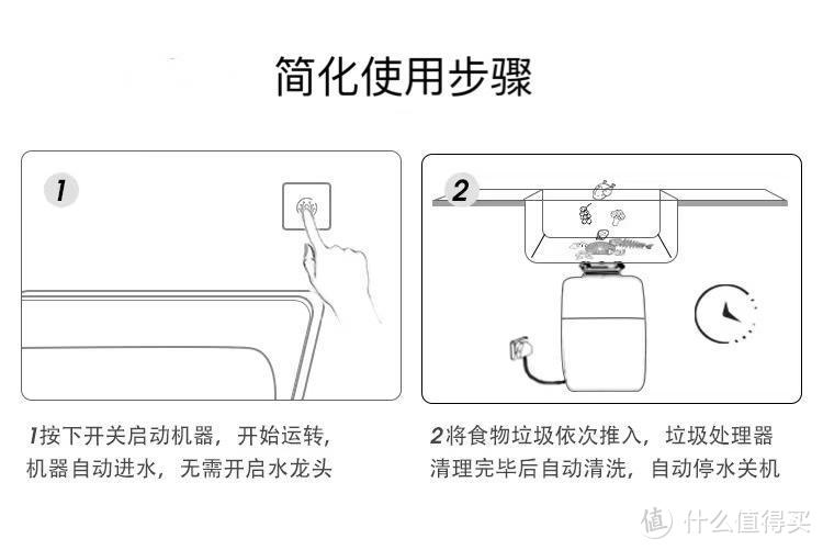 自动进水，自动关机！厨房食物垃圾处理器这一功能我等了很久！