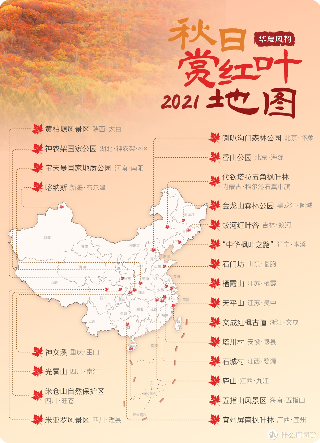 秋日赏红叶地图 ©华夏风物