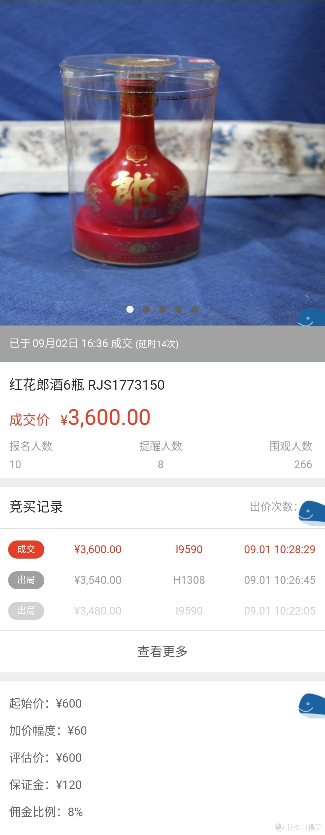 还有郎15  600/箱起拍，后边这价无从下手啊