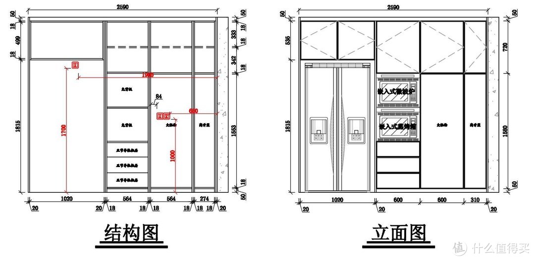 打造理想家-我的全屋高品质家电及物品清单