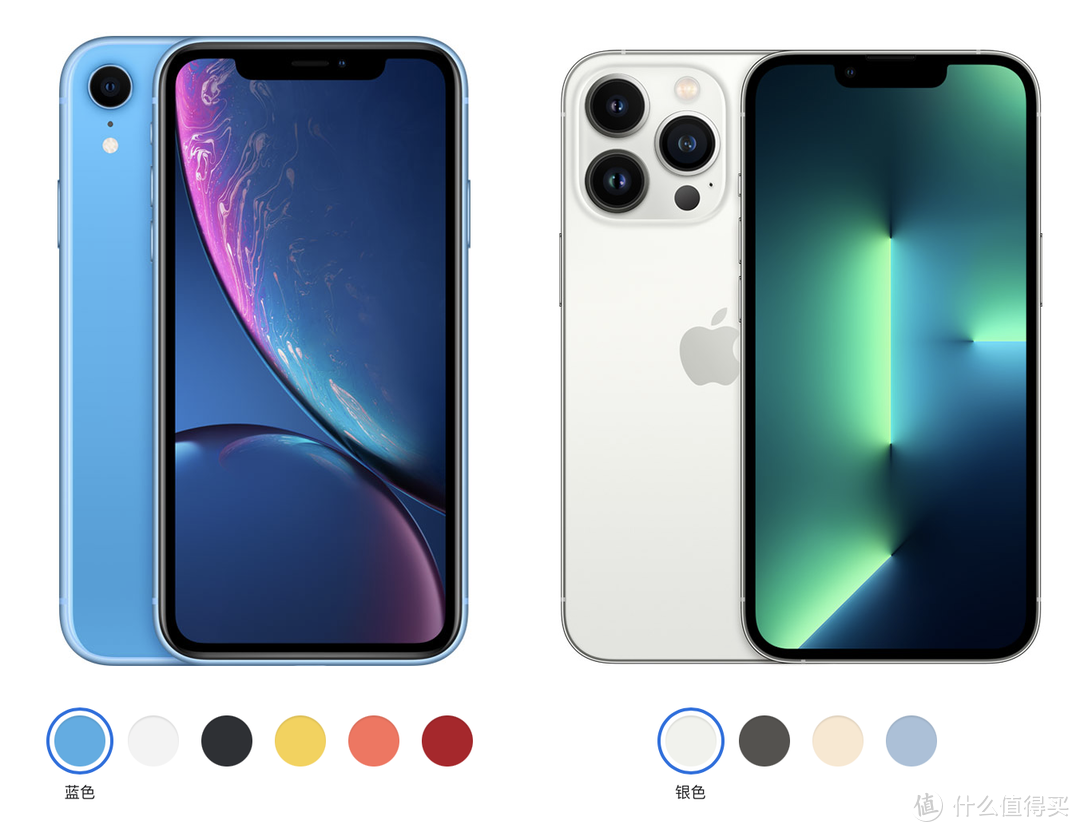 iPhone XR和13 Pro到底差多少？这篇文章给你答案！