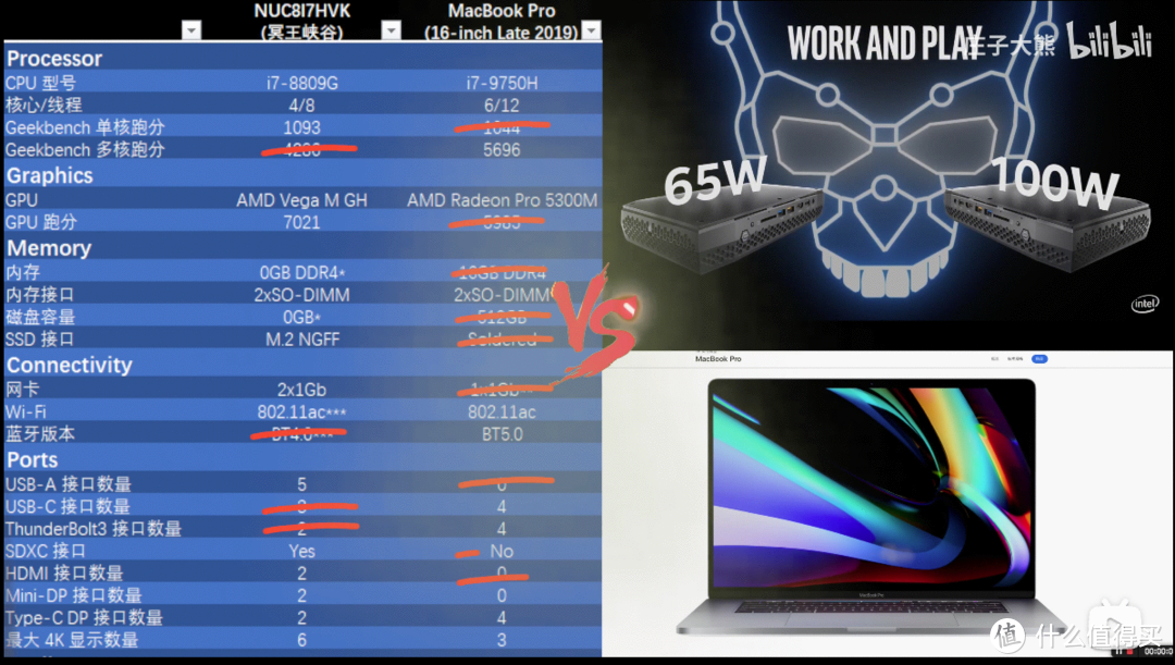 冥王与MacBook Pro16-inch的对比