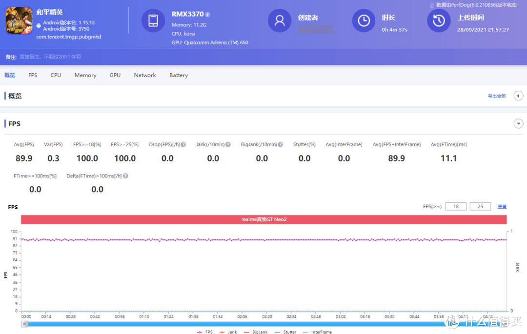 水桶级“游戏机”，realme真我GT Neo2评测，骁龙870+120Hz高刷屏