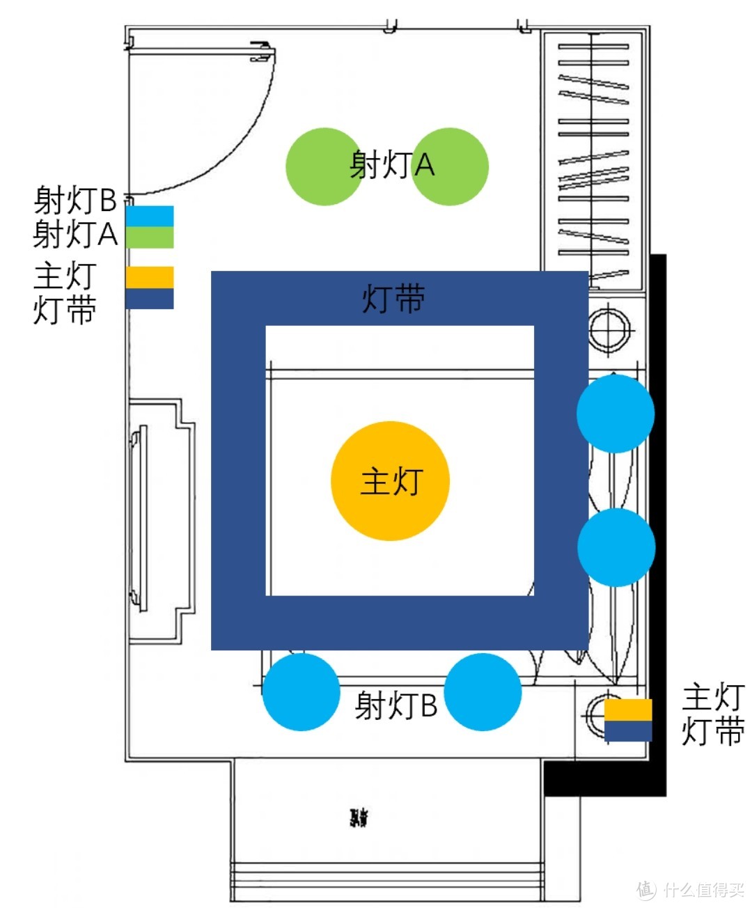 精装房改智能开关实战——需求与方案