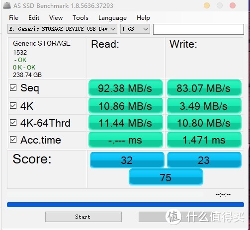 AS SSD 1GB满盘测试结果，较CDM结果略微降低。除4K-64写入速度略微上升外基本可以算作误差范围内。