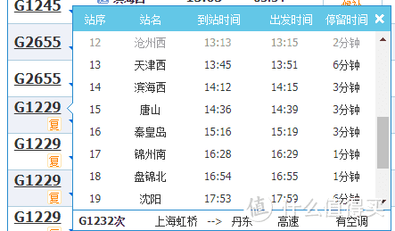 秦沈客专——东北高铁铁路网发展之痛