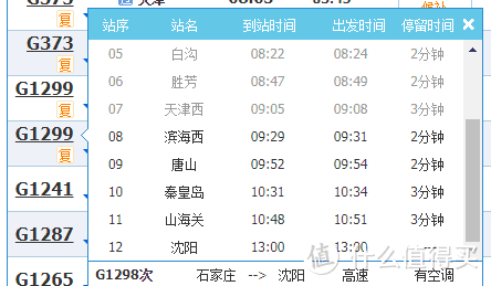 秦沈客专——东北高铁铁路网发展之痛