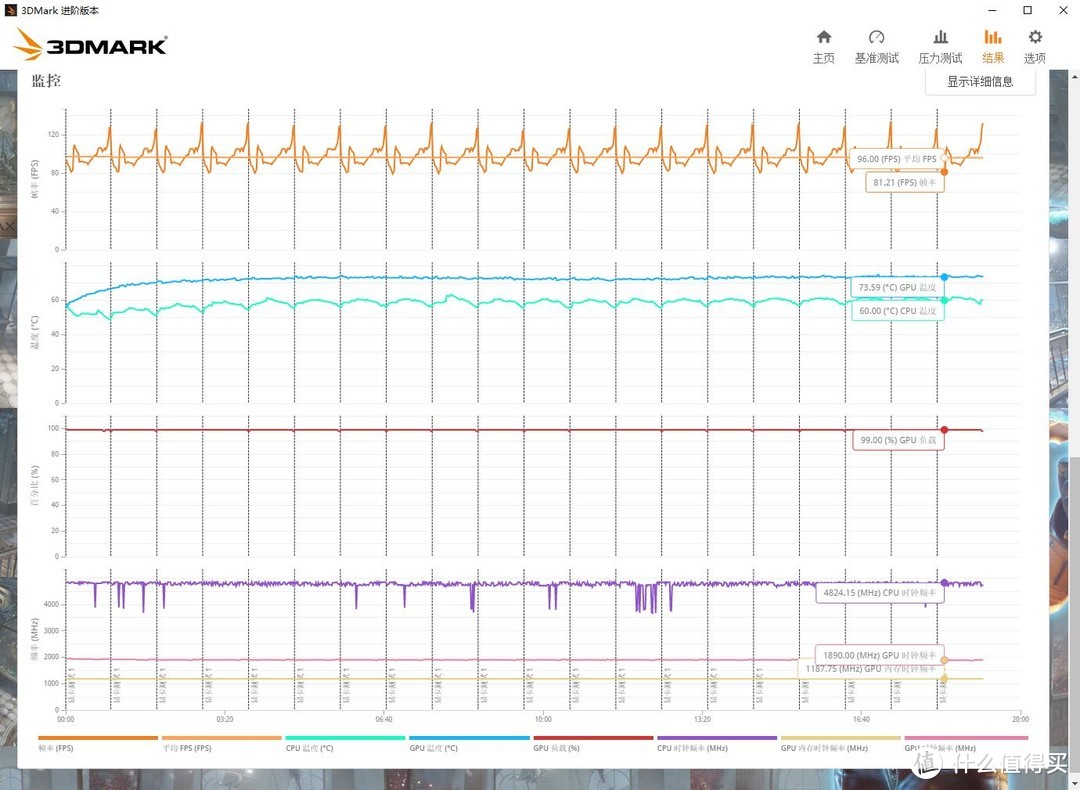 鞋盒预算买机箱？先马破坏神X5机箱 评测