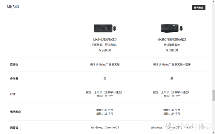 罗技 logitech MK540 优联无线可编程键鼠套装开箱测评