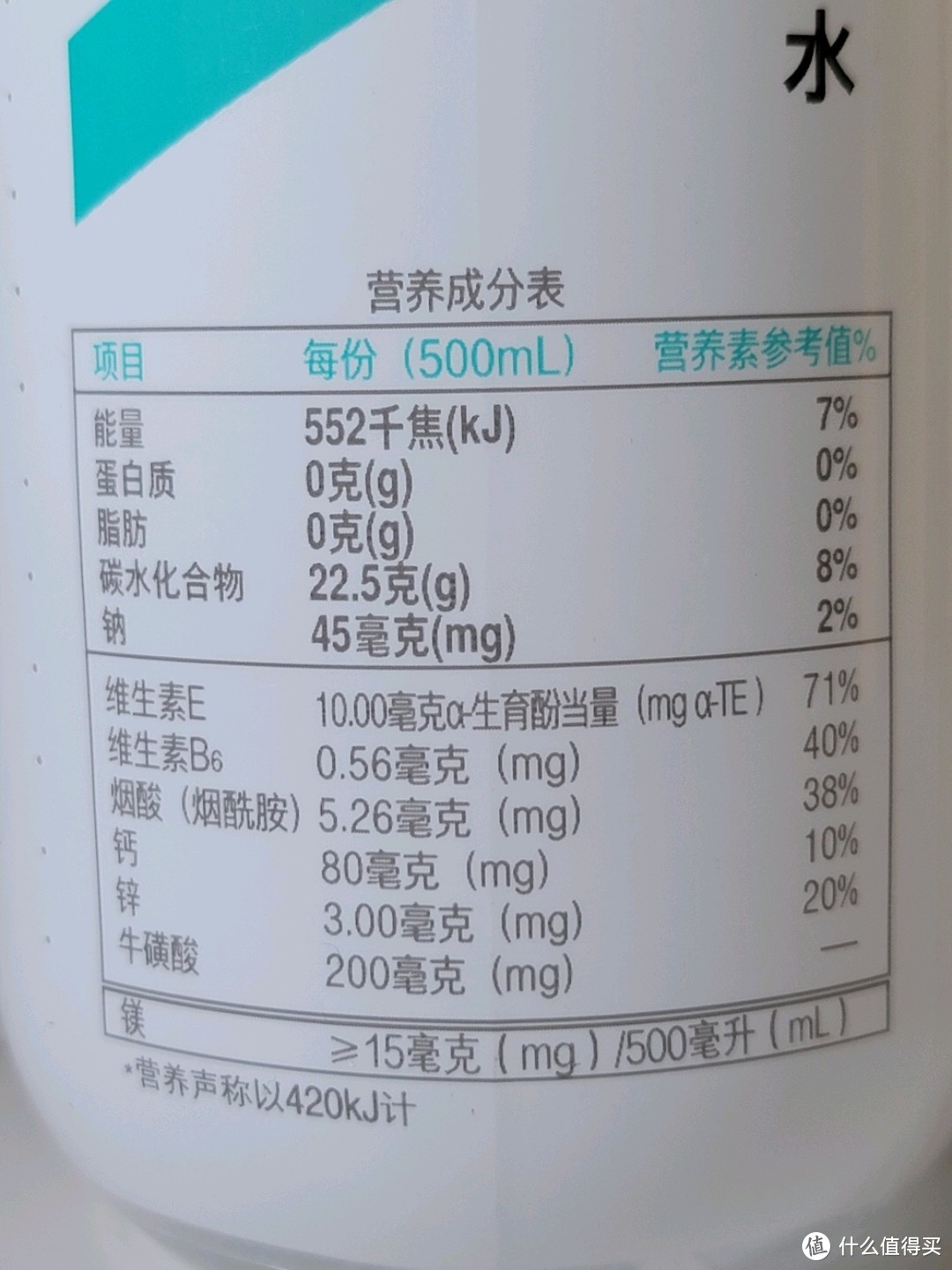 哪款运动维生素饮料最值得喝？喝完这16款饮料以后我有了自己的答案