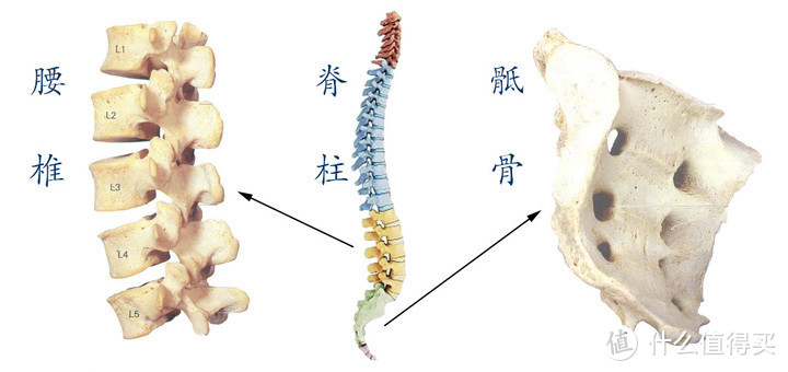 打工人都有的烦恼，你有吗？请注意这2件事！