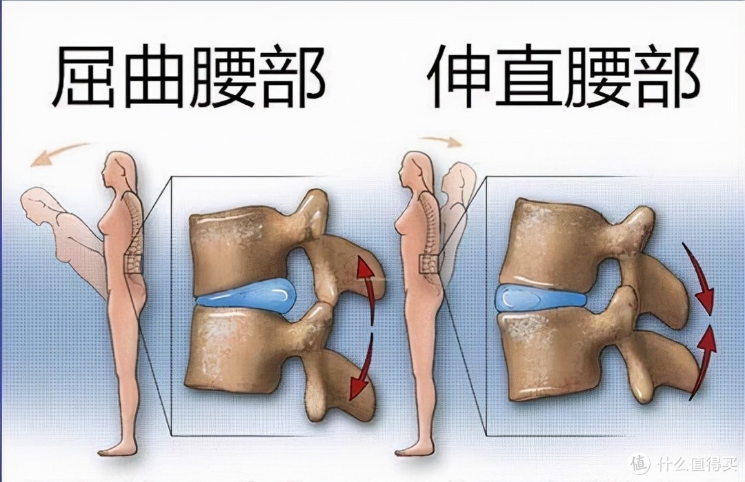 打工人都有的烦恼，你有吗？请注意这2件事！