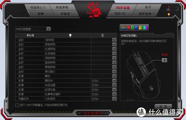 电竞玩家的“屠龙”利刃！血手幽灵V8M Pro游戏鼠标体验