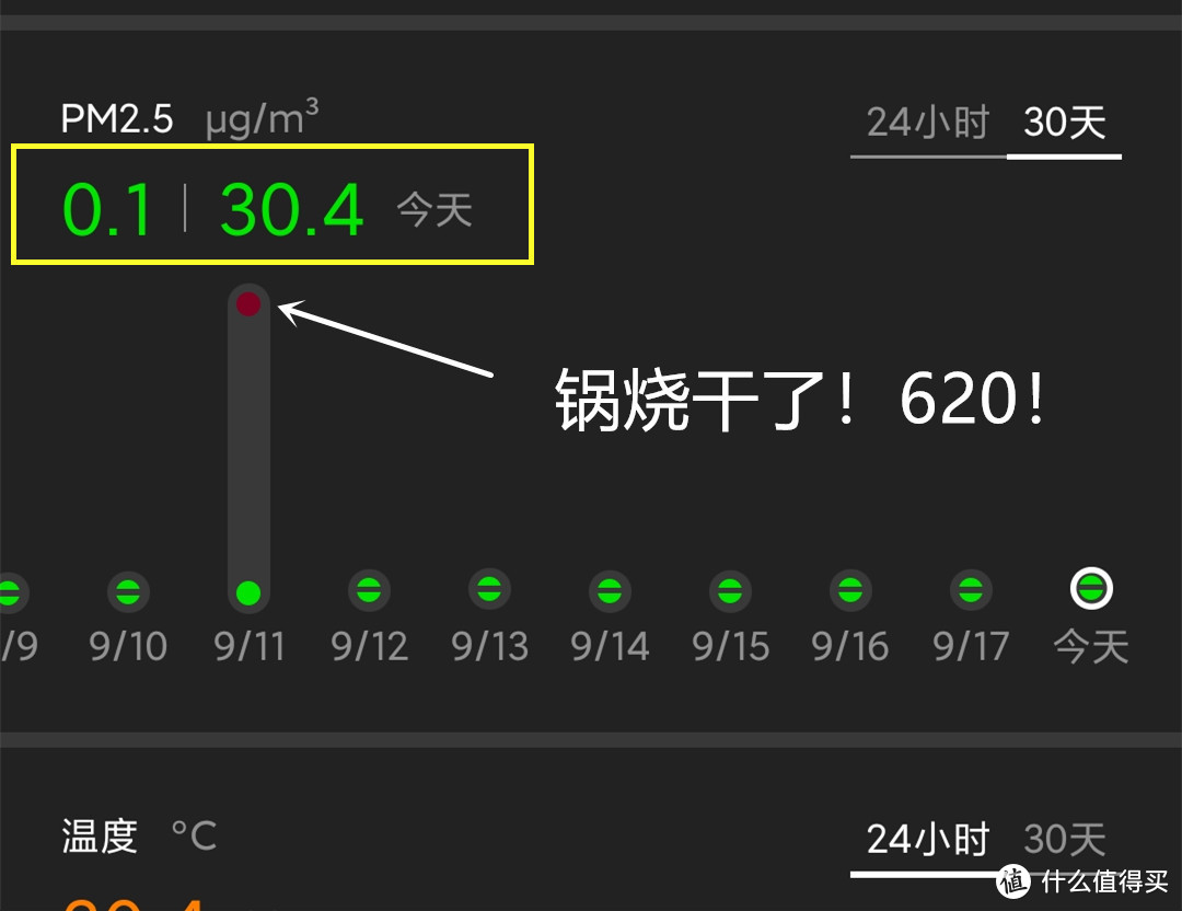 非大牌，但不贵还挺好用，百得QE60定时燃气灶