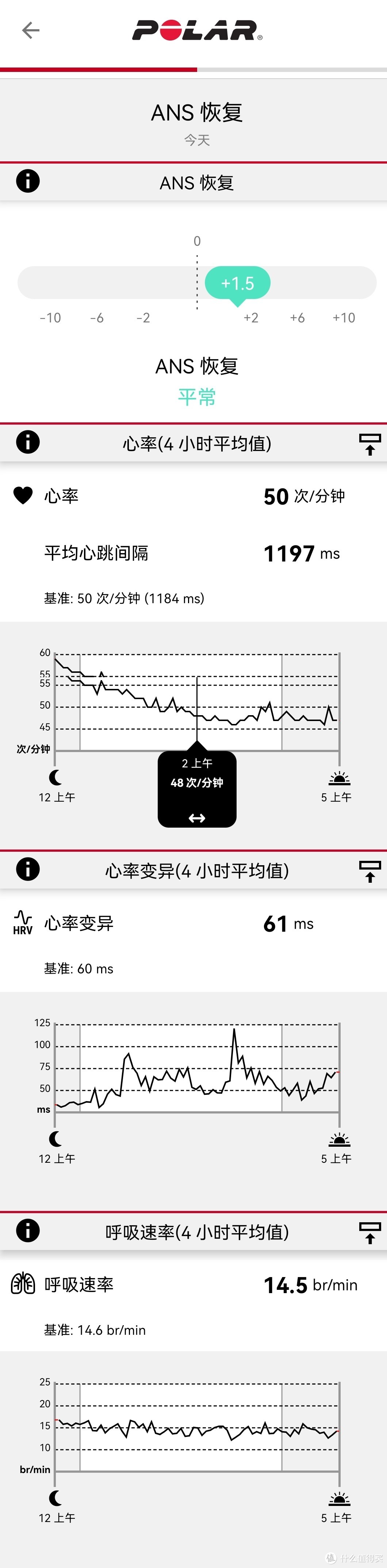 Polar旗舰运动手表 Vantage V2开箱测评