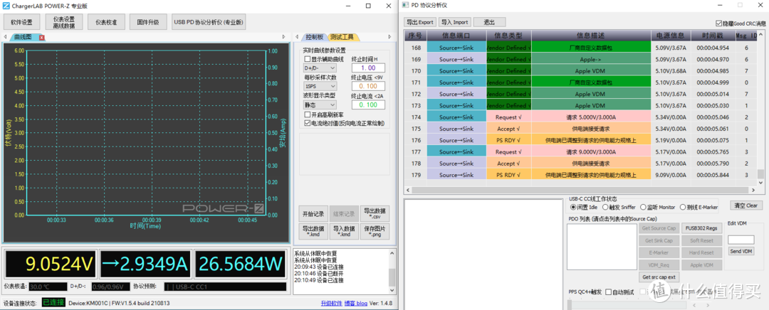 现在轮到30W快充头变真香了？iPhone 13 Pro Max充电评测