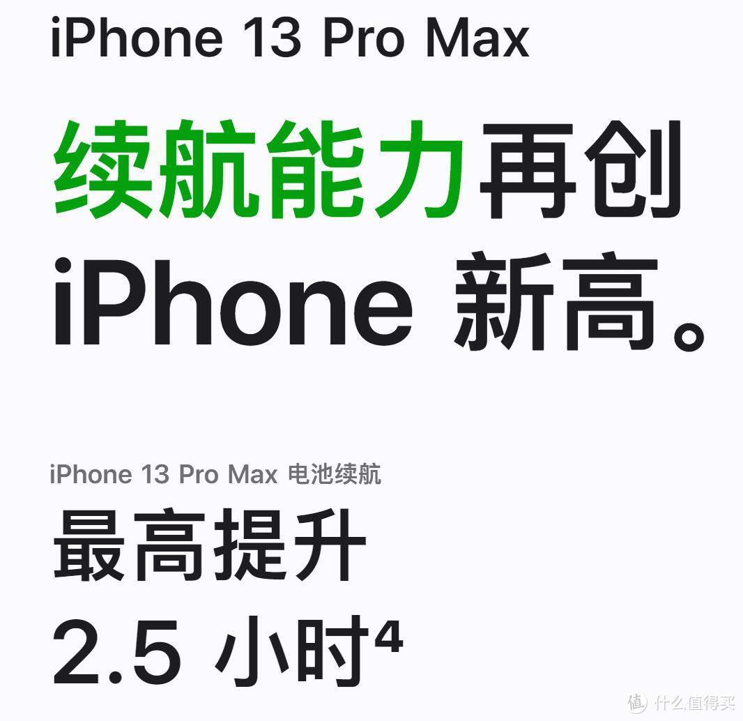 iPhone 13 Pro Max 使用体验及周边好物（壳 膜 充电器）分享