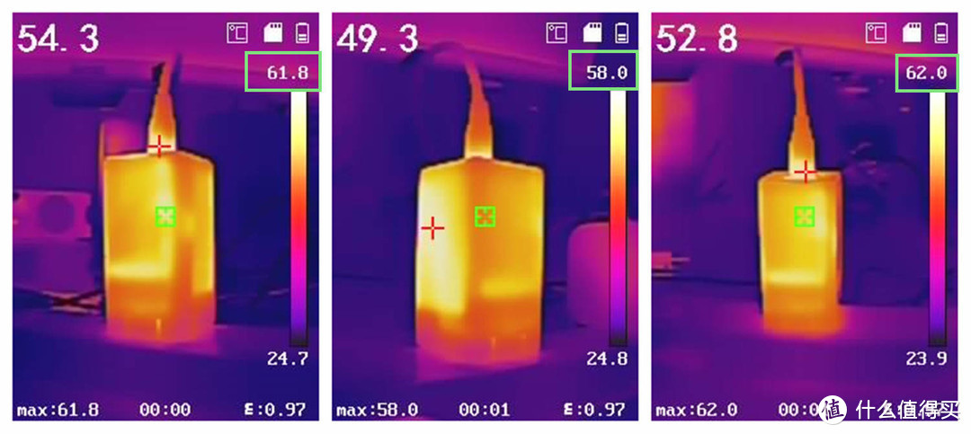 三口皆快充，功率自分配，更小巧的倍思GaN Pro 65W充电器评测
