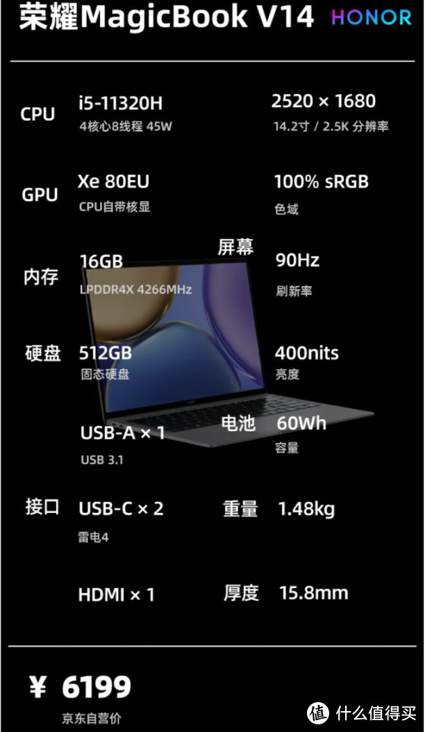 2021年10月 | 轻薄办公本 主观选购推荐II：6000元以上价位