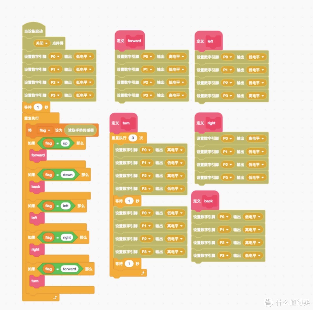 “双减”之后带着孩子一起玩：壳乐拼STEAM教育发明家套件上手体验