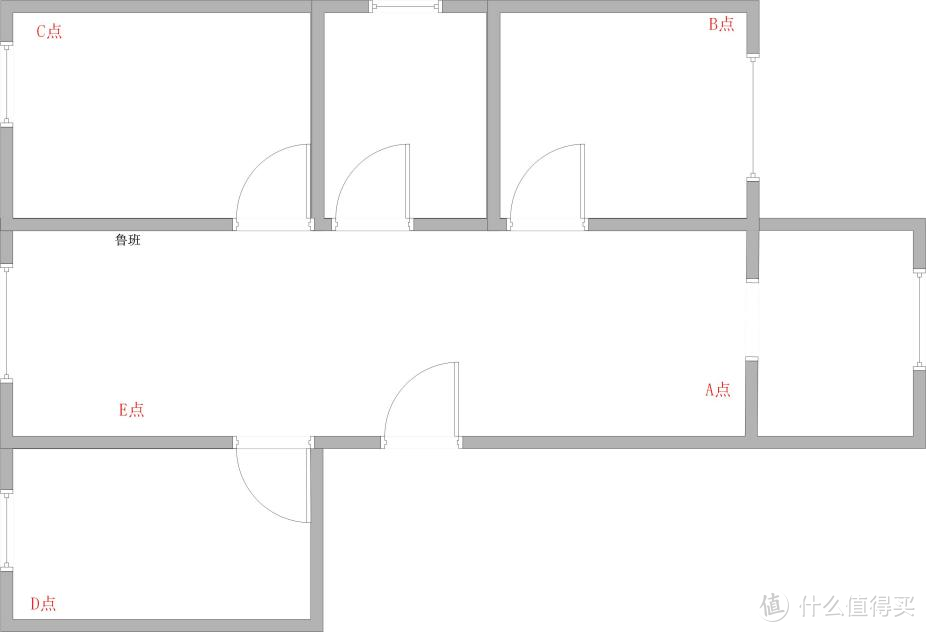 148m²房间测试点