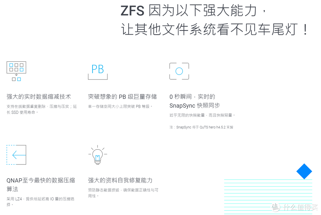 最具性价比的高性能成品NAS：威联通TVS-675 开箱体验！对比1821+ 873A等机型。