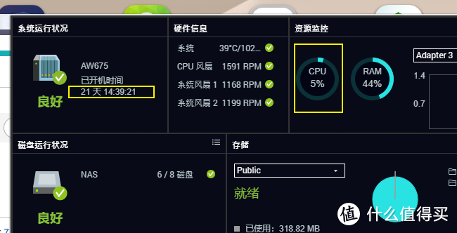 最具性价比的高性能成品NAS：威联通TVS-675 开箱体验！对比1821+ 873A等机型。