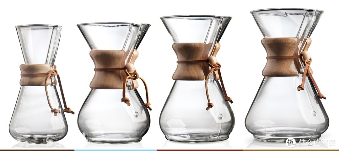 CHEMEX 杯型