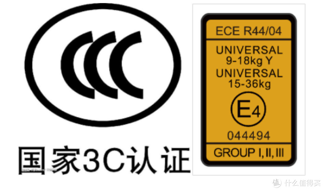 0-7岁i-Size座椅火爆出圈 — 附NOVA星悦号单品实测！