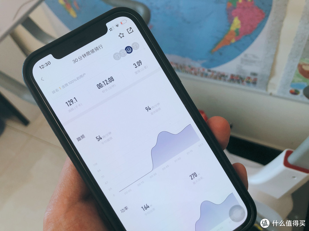 亲测野小兽动感单车M1，在家看球新装备，不愧是居家健身运动神器