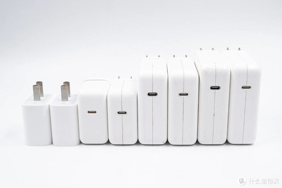 最新款的iPhone 13 mini应该选择多大功率的充电器？实测数据揭晓