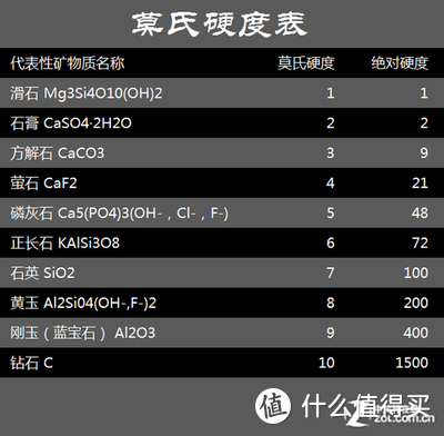 网红岩板是智商税吗？2021岩板餐桌选购与推荐！