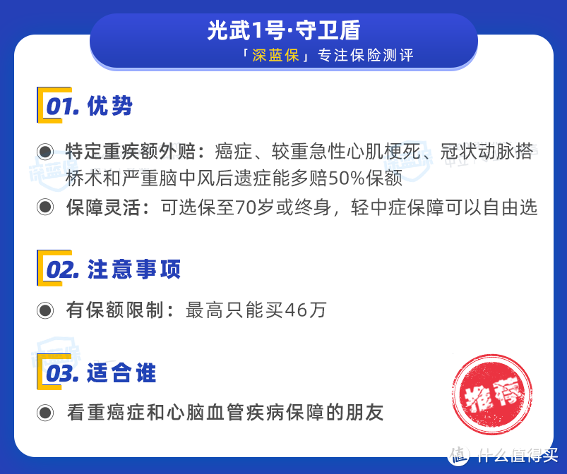 深度测评全网 176 款重疾险，选哪款不踩坑？10月重疾险榜单来了