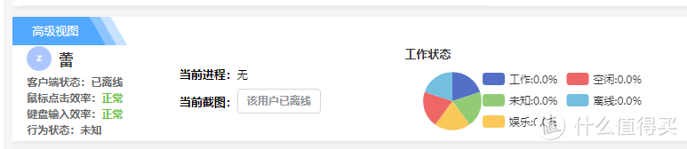 互联网电脑监控软件有哪些？可以远程办公的监控软件?