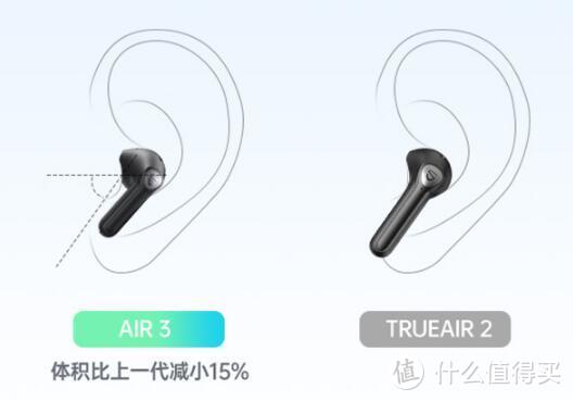 SoundPEATS 耳机再升级，Air3效果提升多少？