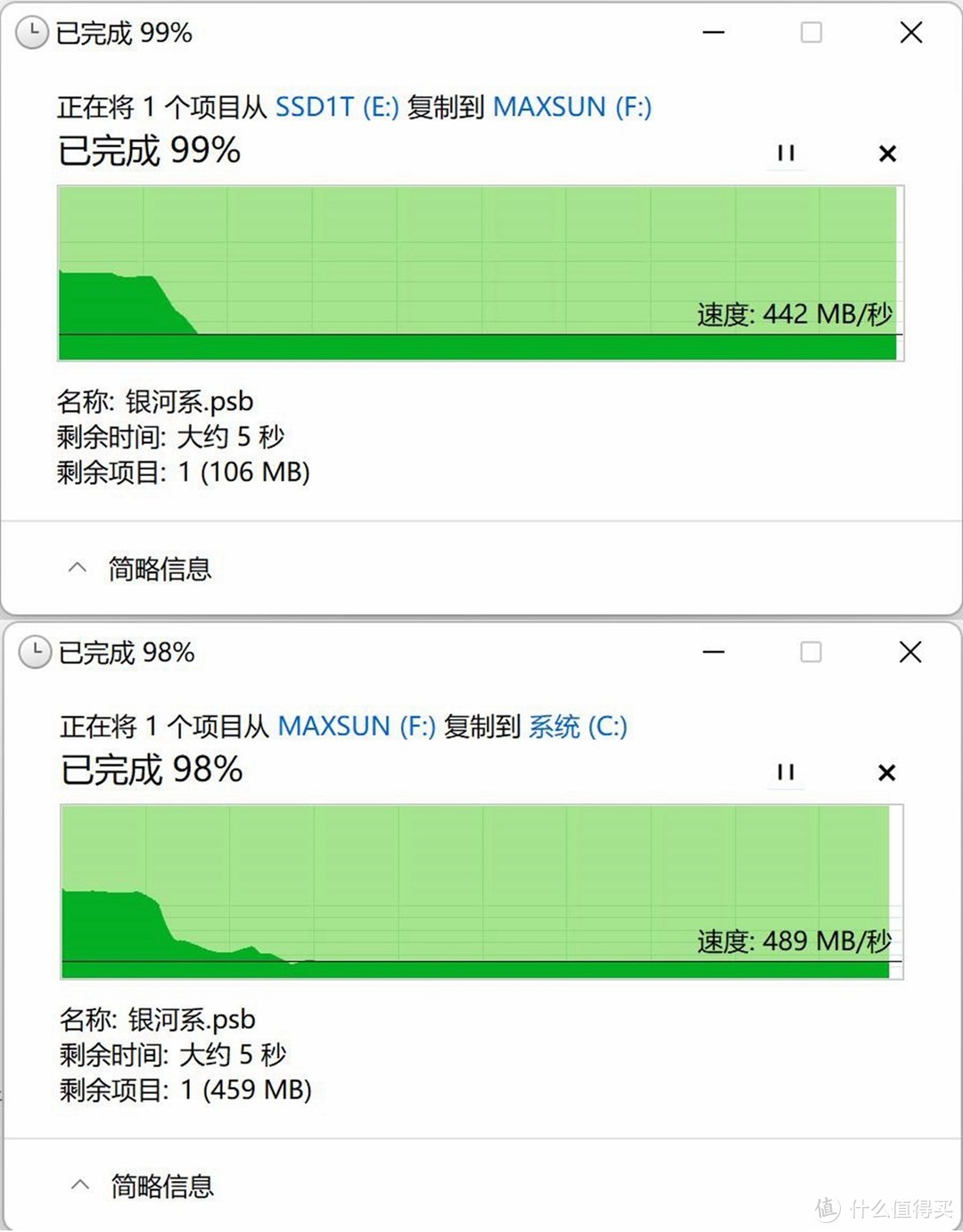 给黑群晖加一个铭瑄终结者512G固态硬盘做SSD缓存，最终发现加了个寂寞！