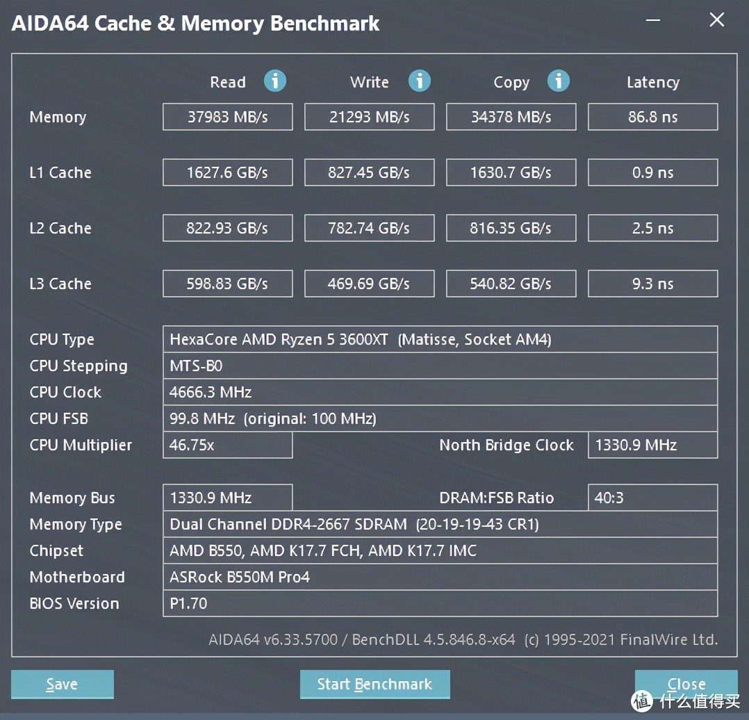 正版单机游戏入坑指南|华擎B550M Pro4开箱