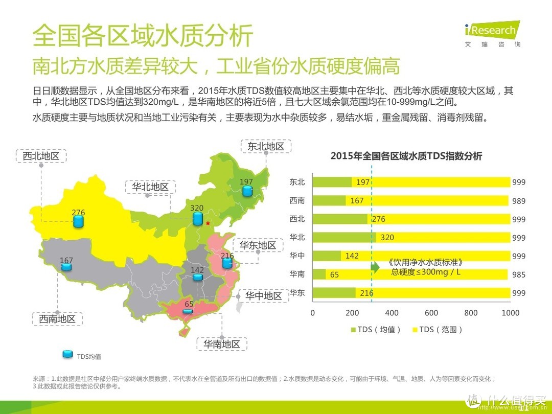 入住半年分享四平米的小面积厨房好用到爆的家电（一）