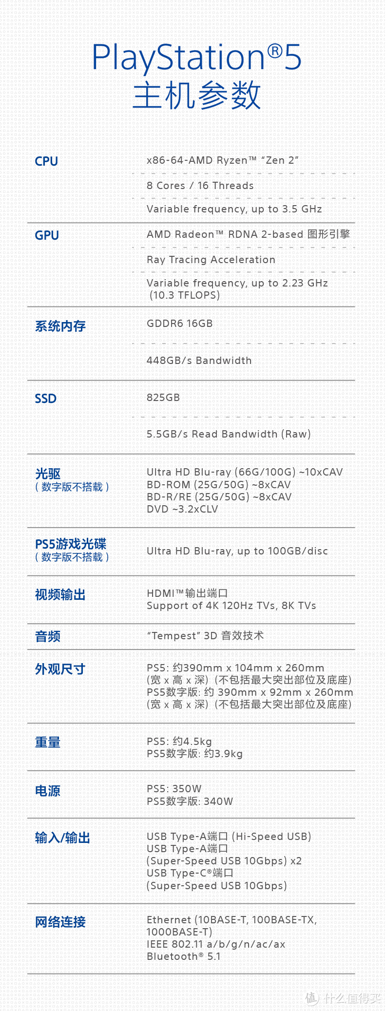 适合PS5的电视，不仅仅只有sony，海信电视也有很多的选择，我们一起来看看吧