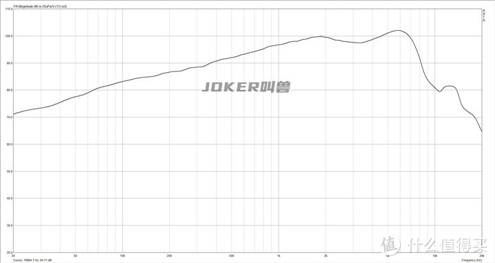 入门级蓝牙耳机大盘点！细数市面热销的20款百元左右真无线耳机，横向测评/参数对比/选购指南