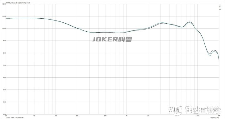 入门级蓝牙耳机大盘点！细数市面热销的20款百元左右真无线耳机，横向测评/参数对比/选购指南