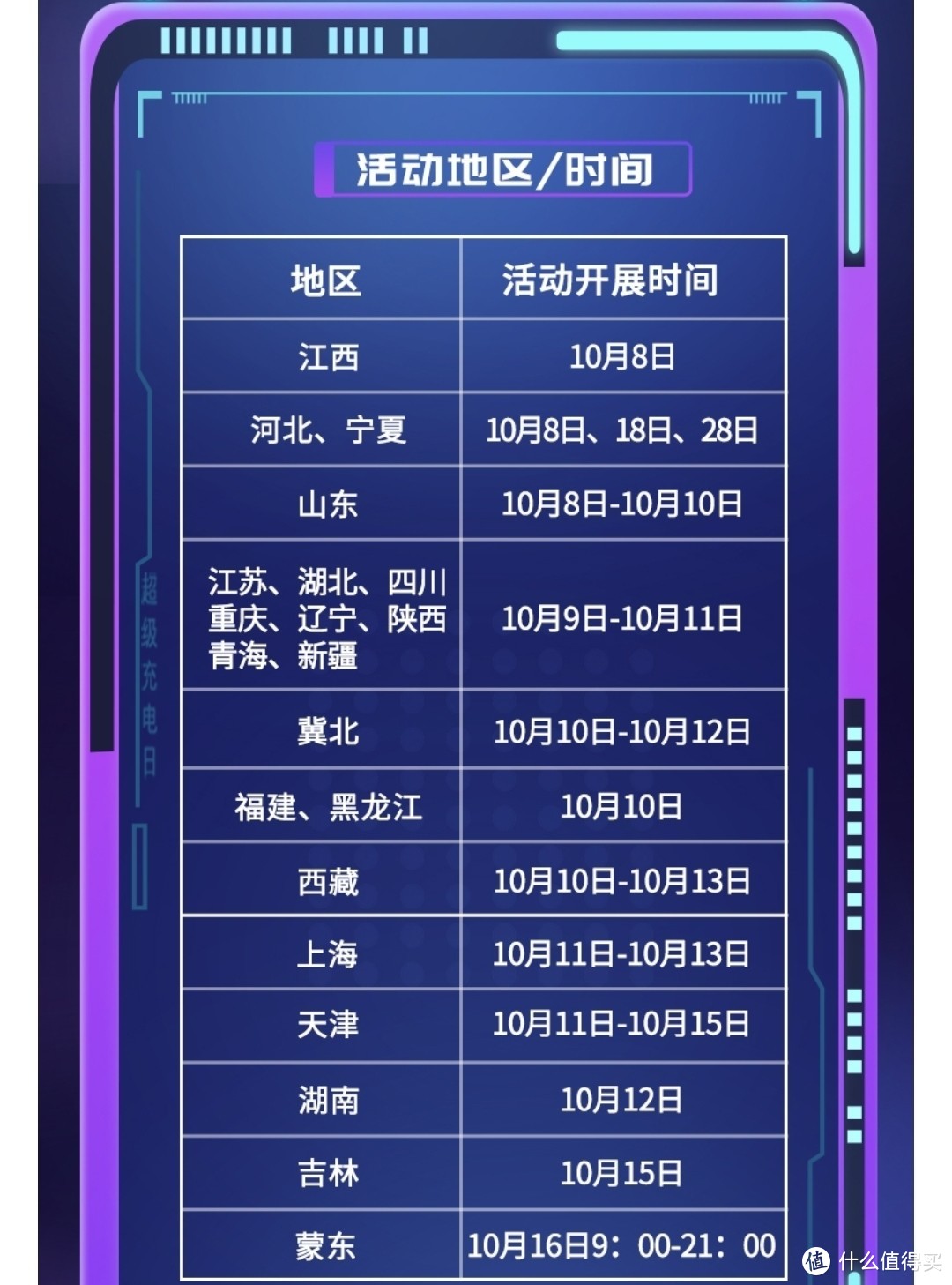 原价交电费？不可能的。这些交电费优惠活动超给力，快来存电费。