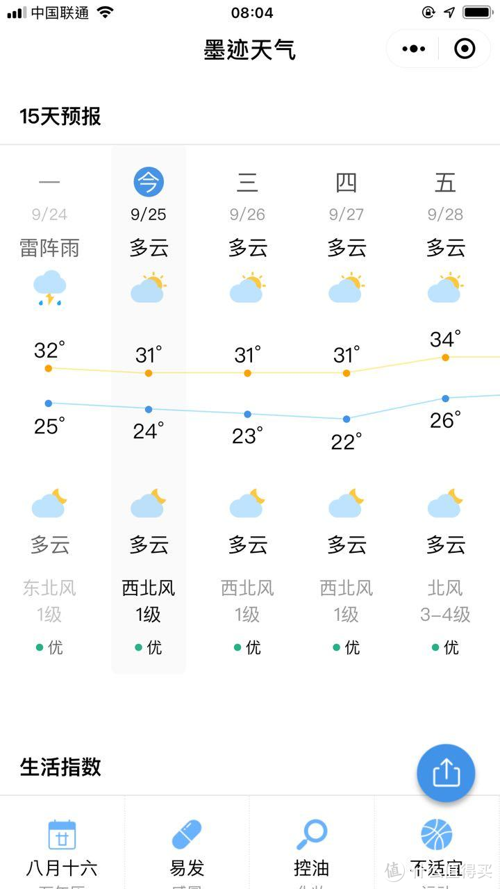 7款堪称神器的微信小程序合集，提高生活幸福感就是这么简单，不看就亏大了